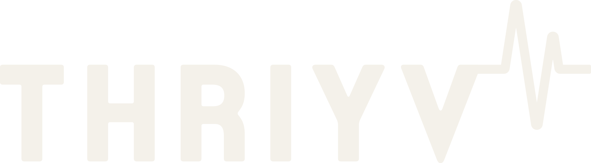 Thriyv